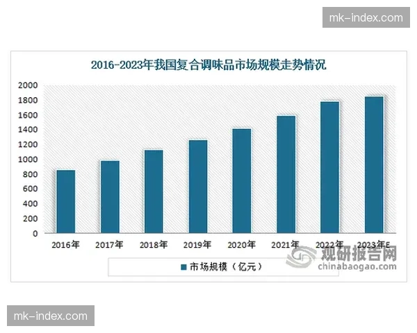 超高清视听链路于当前阶段完成重塑 持续下探全量数据交换的感知延迟