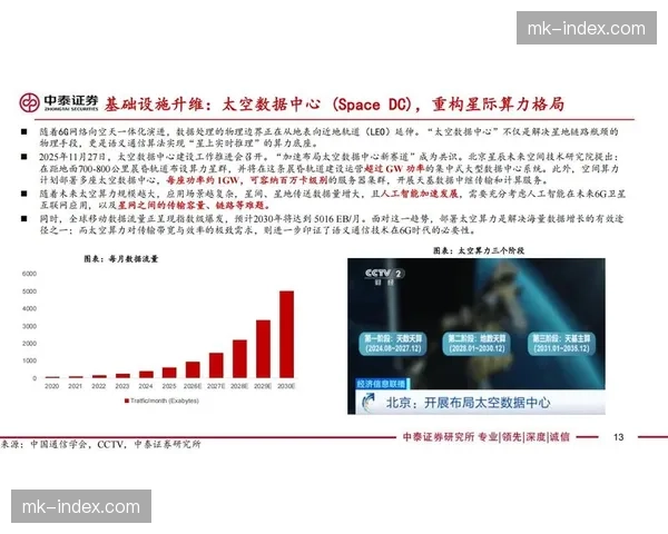 窄带高清编码在当前阶段取得突破 节省了跨国传输的卫星带宽开销