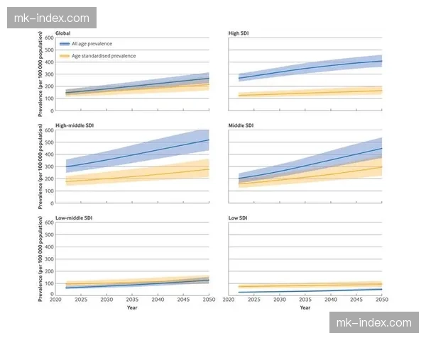 英国手球协会报告显示，女性参与者人数在过去三年翻番。